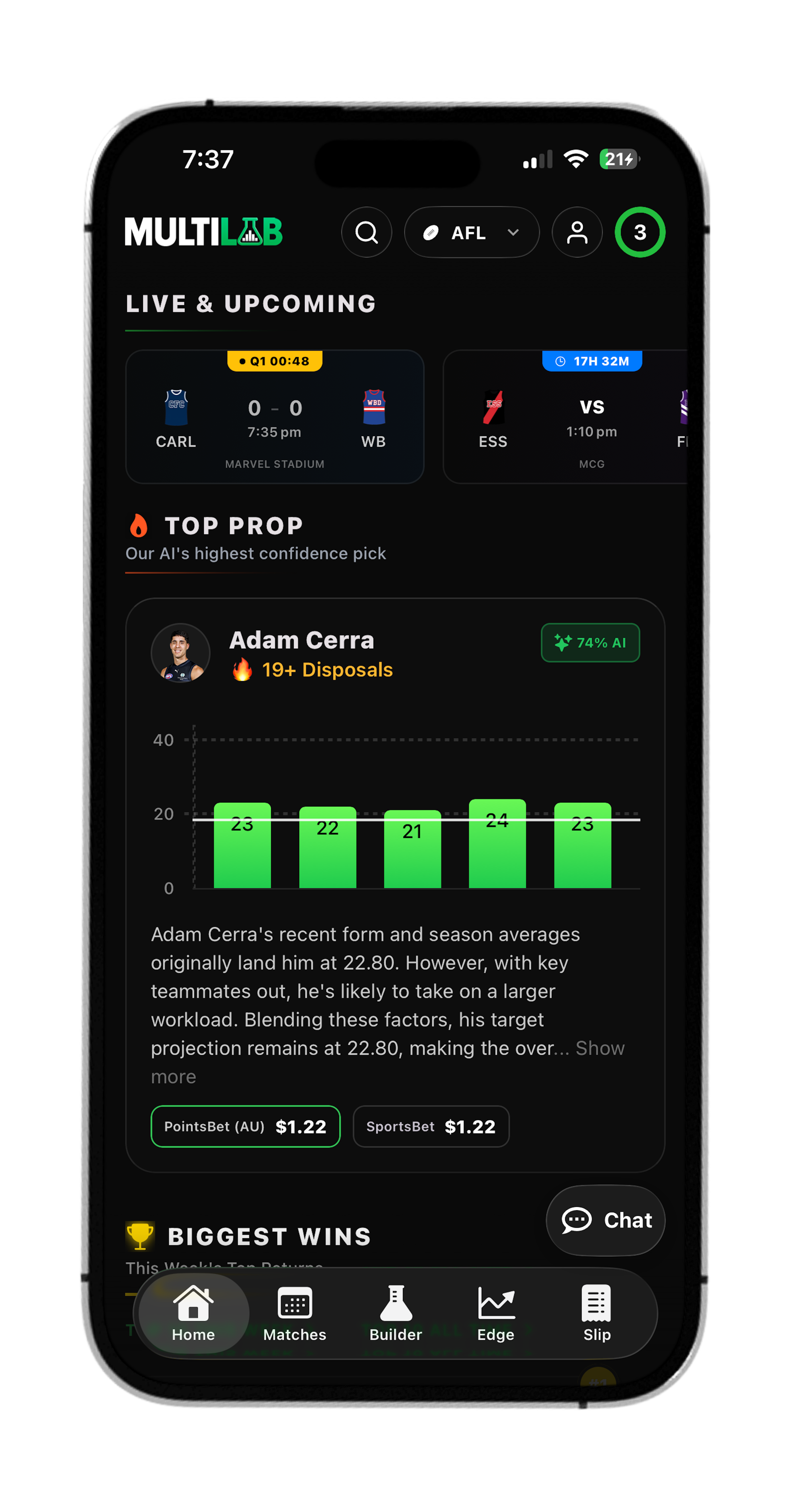 MultiLab Dashboard