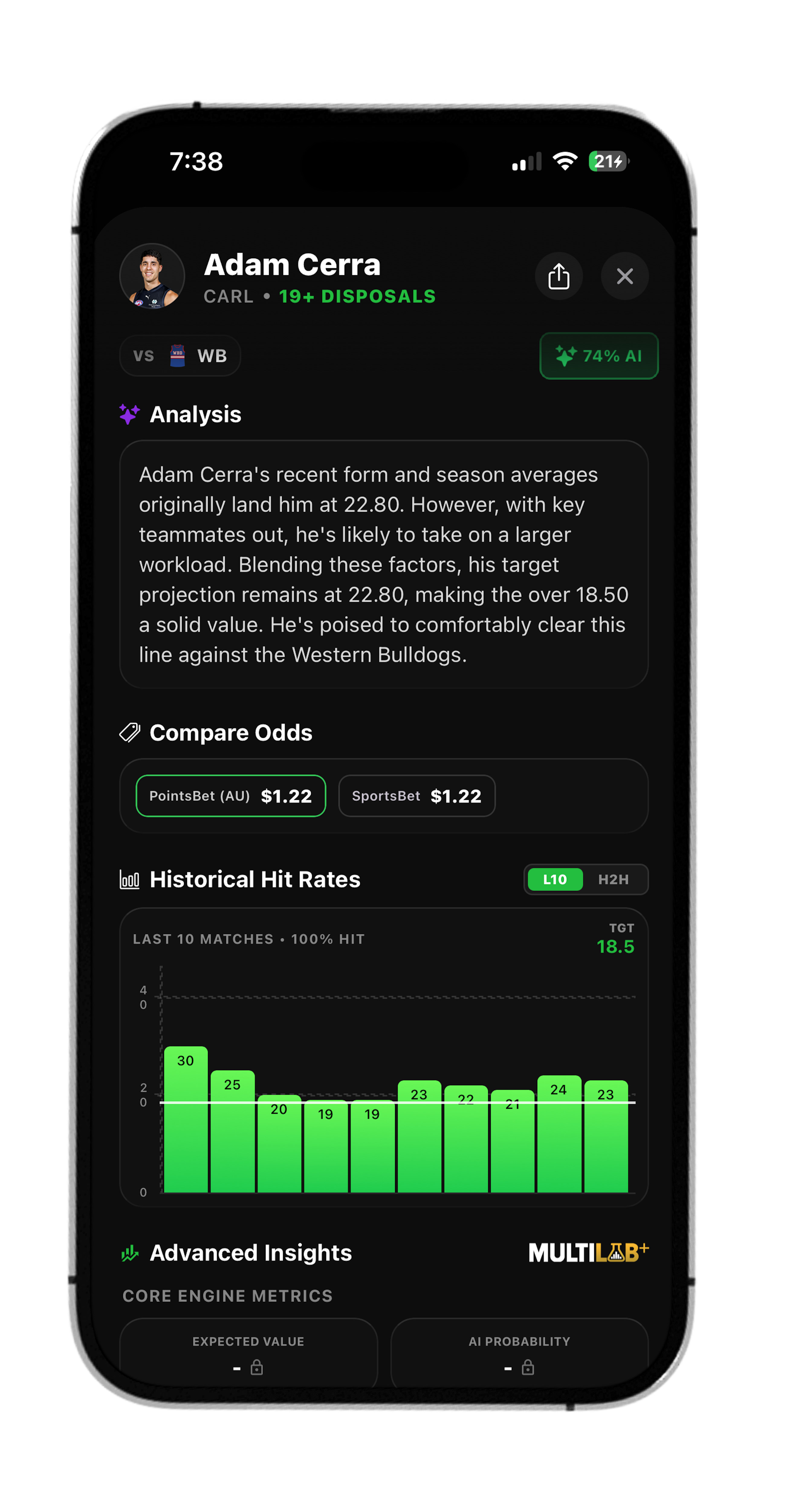 Player Intelligence
