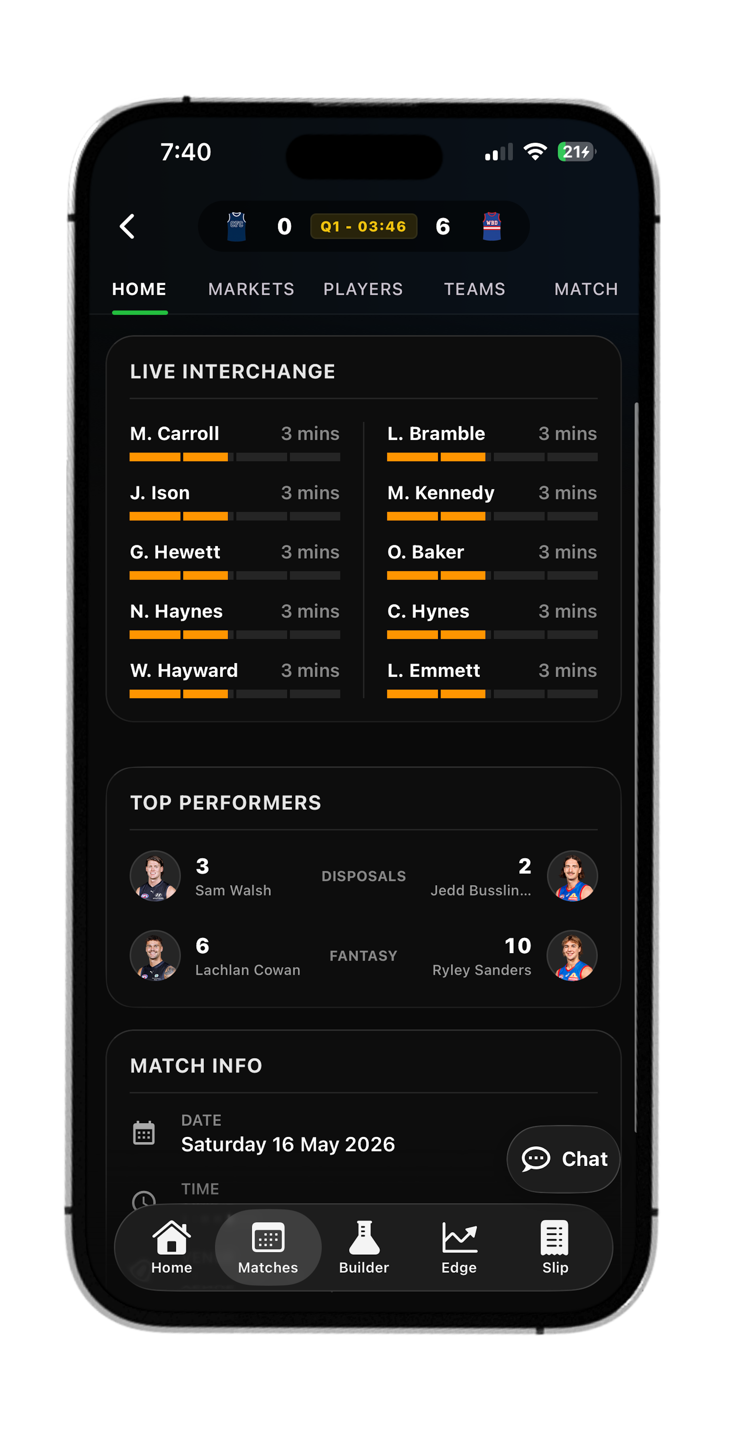 Live Scores